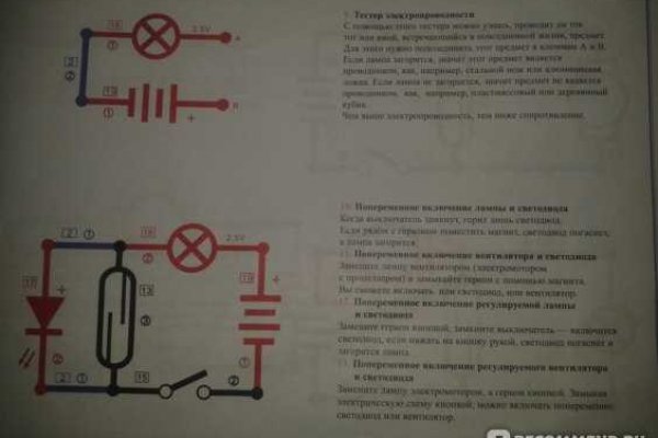 Блэкспрут зеркало кракен