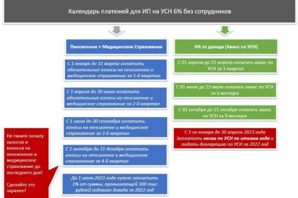 Кракен даркнет маркет зеркала